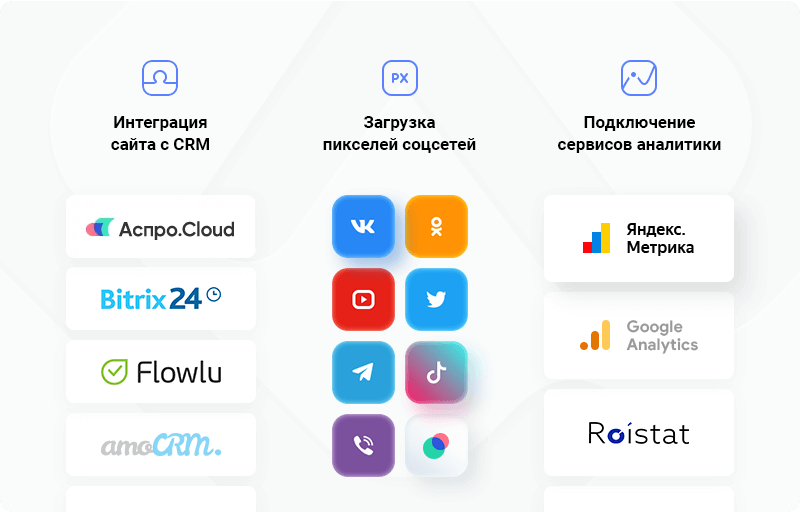Интеграция с системой управления бизнесом Аспро.Cloud пригодится для автоматизации рабочих процессов. Считайте количество заявок, анализируйте рентабельность проектов и учитывайте финансы в отчетах. Интеграция с системой управления бизнесом Аспро.Cloud пригодится для автоматизации рабочих процессов. Считайте количество заявок, анализируйте рентабельность проектов и учитывайте финансы в отчетах.